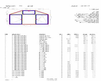 در و پنجره یو پی وی سی